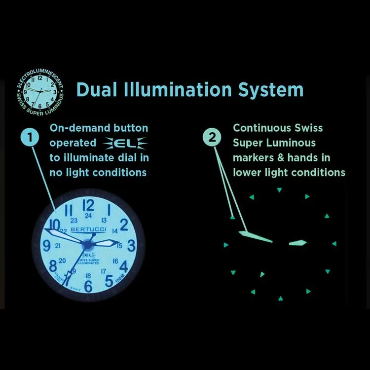 Bertucci A-2SEL Super Illuminated