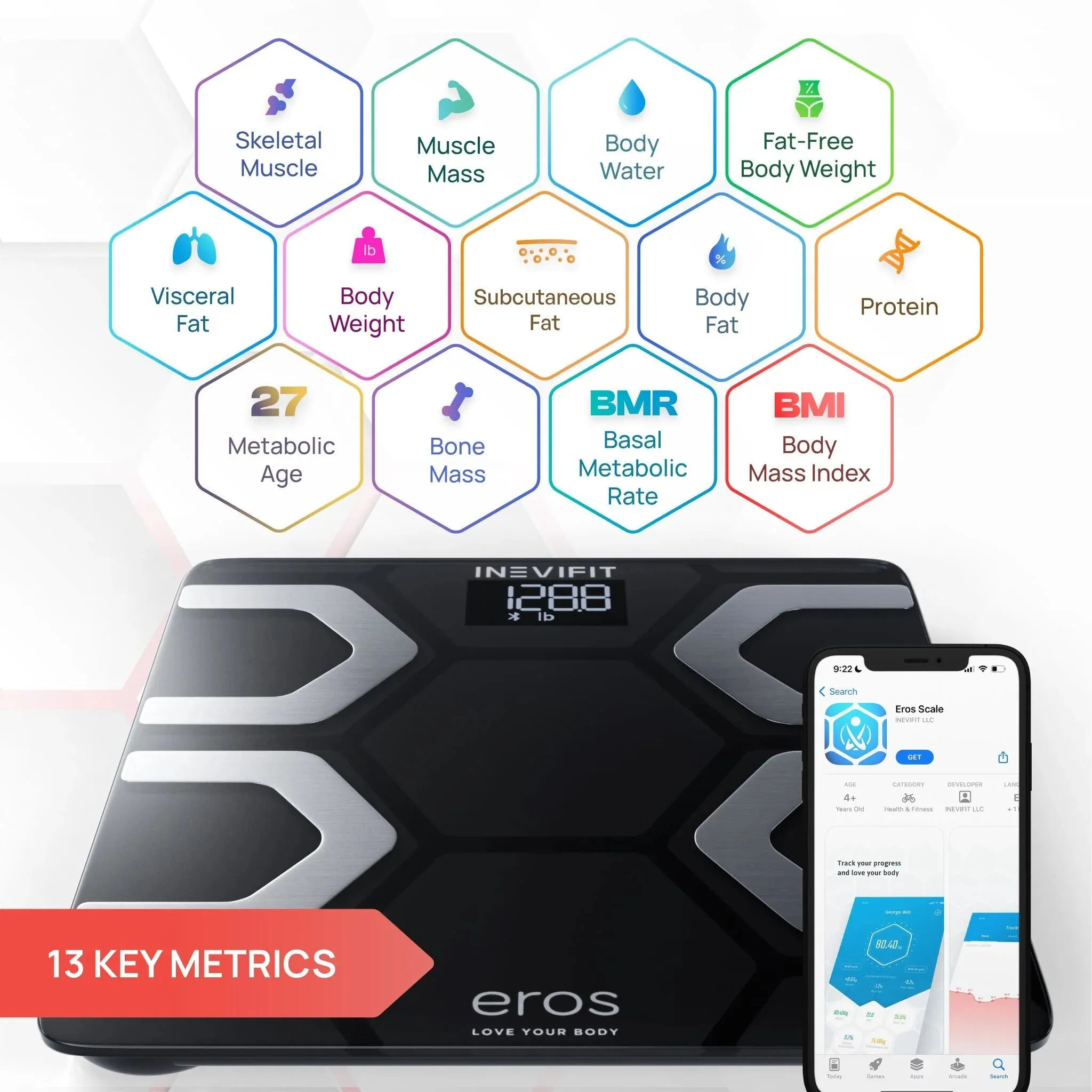 INEVIFIT EROS Digital Bluetooth Body Fat Composition Scale